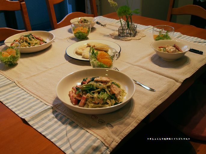 2008年3月22日（土）