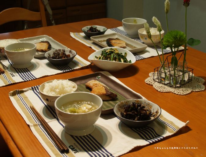 ２００８年３月１３日（木）