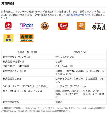 paypay20200220_2