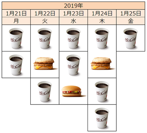 201901McCoffeeFree