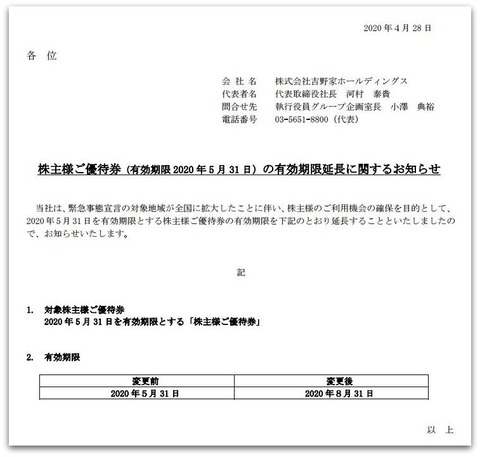 優待 すかいらーく 延長 株主 【朗報】すかいらーく株主優待券、利用期限が延長！