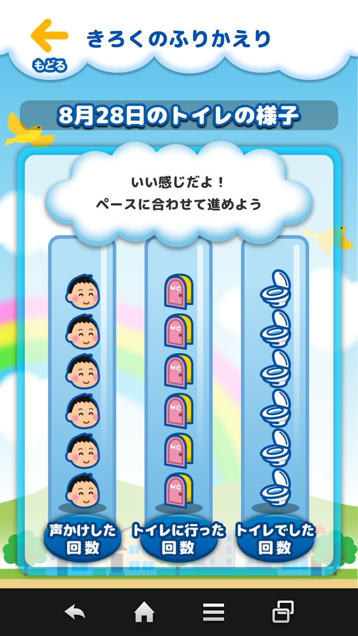 進捗追記完結 トイレトレーニングにトレパンマンアプリが超絶役立った話 転勤育児 進捗追記完結 トイレトレーニングにトレパンマンアプリが超絶役立った話 転勤育児