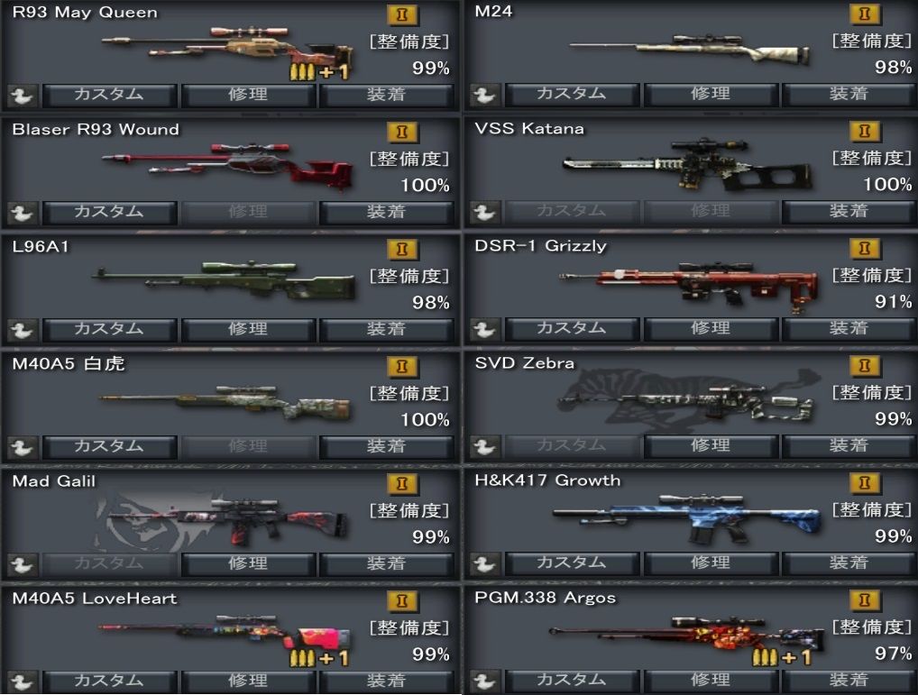Ava 所持武器博物館 誰得 No Game Is No Live Ava 所持武器博物館 誰得 No Game Is No Live