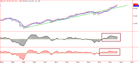 NY���� BID TFX