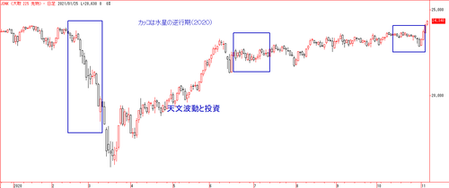 ��� 225 ��ʪ