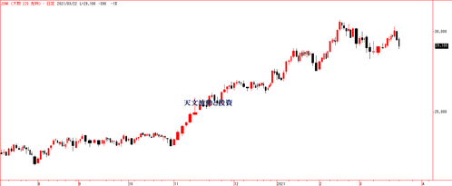 ��� 225 ��ʪ