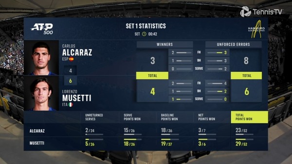 2022y07m24d_225409323