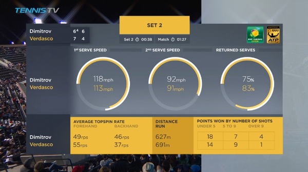 2018y03m11d_142103395