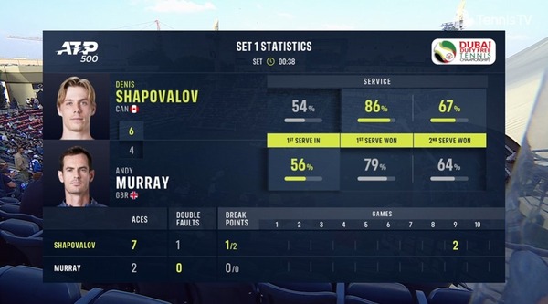 2024y02m28d_031735248