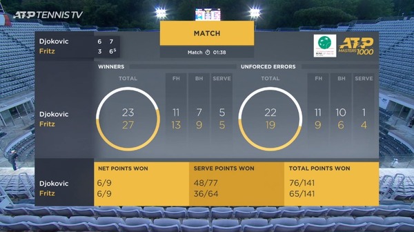 2021y05m13d_072639978