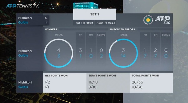 2019y02m16d_053110823