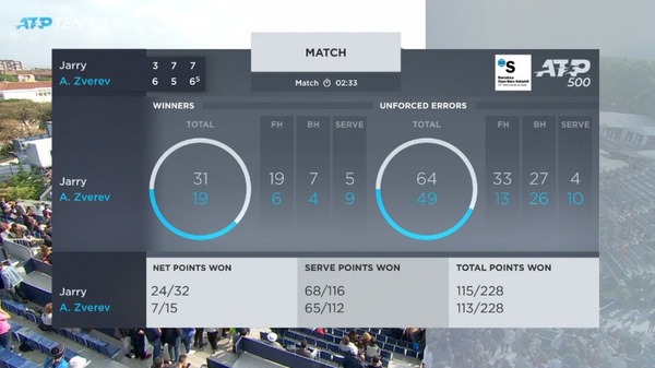 2019y04m24d_023130298