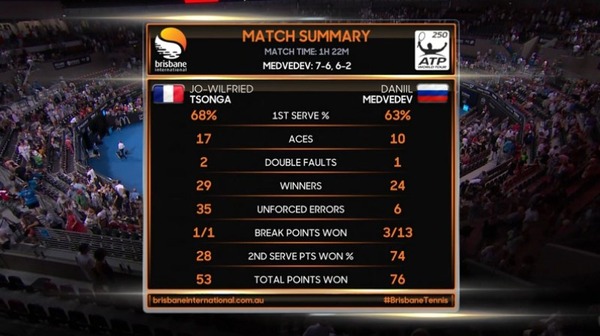 2019y01m05d_211742232