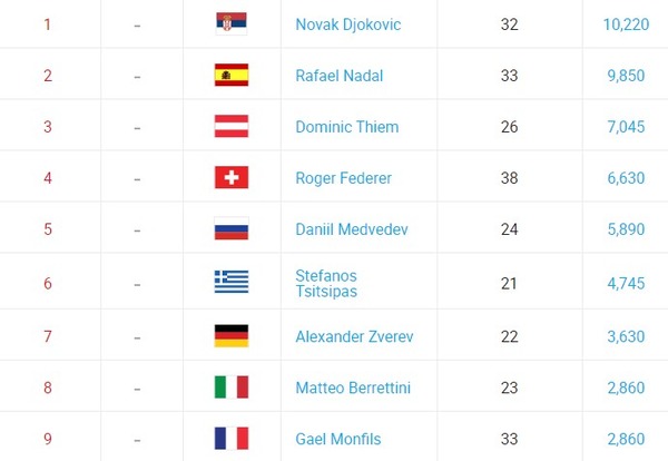 2020y04m11d_211935509