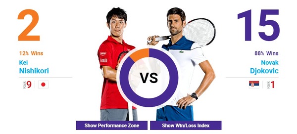 2019y01m10d_012937240