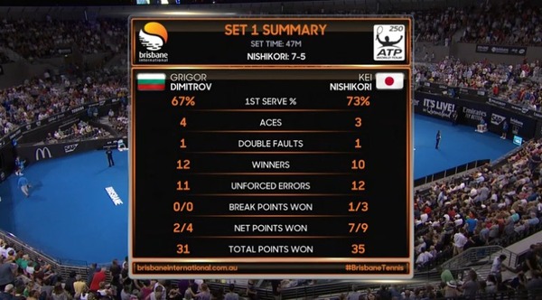 2019y01m03d_185736196