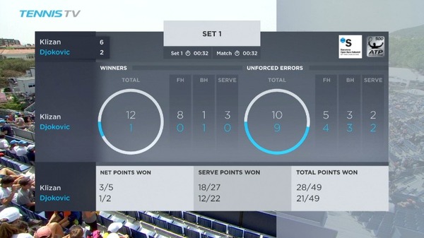 2018y04m26d_005303234