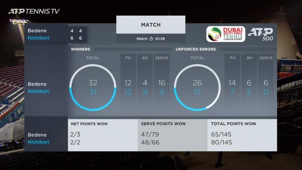 2021y03m18d_015649978