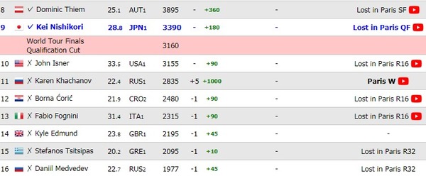 2018y11m05d_040901553