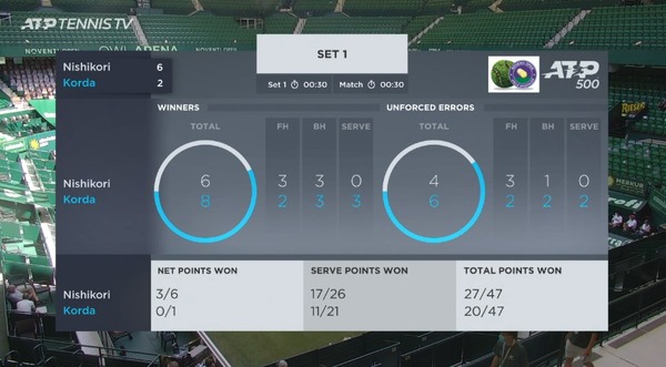 2021y06m17d_184227569