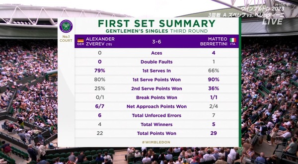 2023y07m09d_114131847