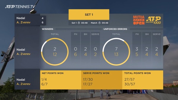 2021y05m07d_232327037