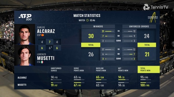 2022y07m25d_010001292