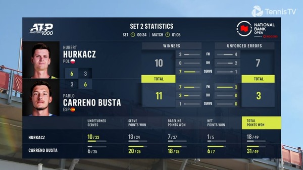 2022y08m15d_084154760