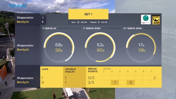 2018y05m16d_190147073