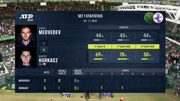 2022y06m20d_232007931