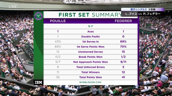 2019y07m07d_013023634