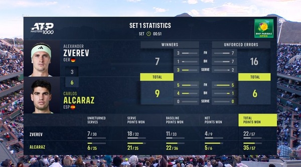 2024y03m15d_094218716