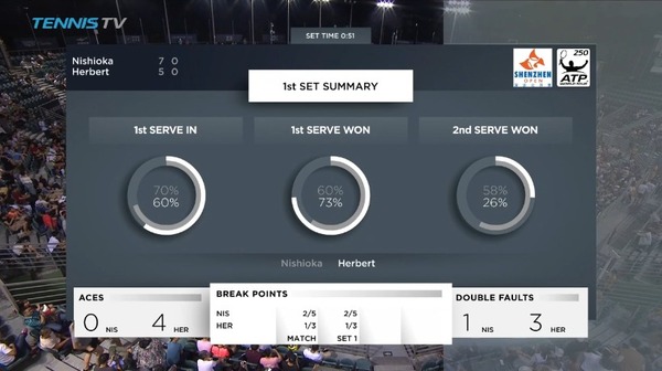 2018y09m30d_192811458