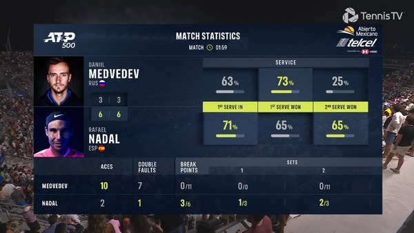 2022y02m26d_151535921