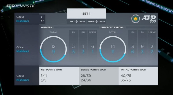 2021y03m07d_000606596