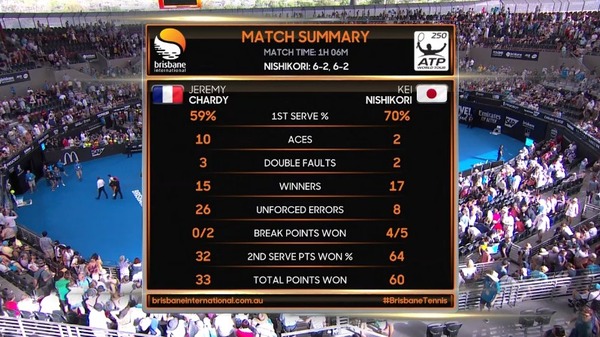 2019y01m05d_151456748