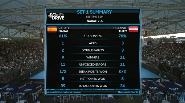 2021y01m29d_214702019