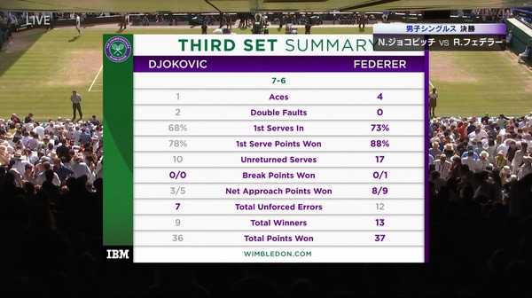 2019y07m15d_002733578