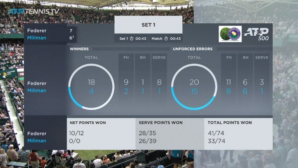 2019y06m19d_012607786