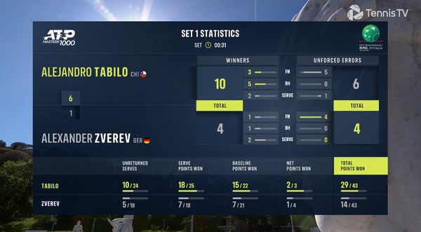 2024y05m18d_152913670