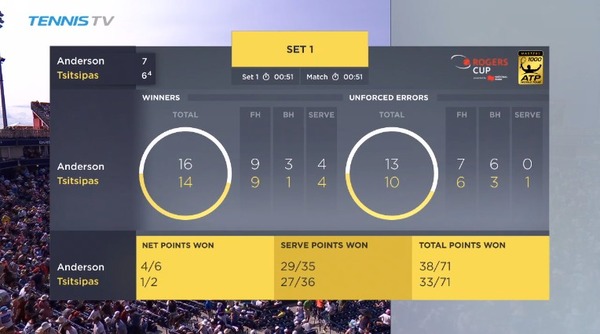 2018y08m12d_103542261