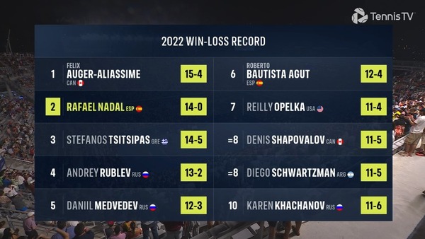 2022y02m26d_151826232