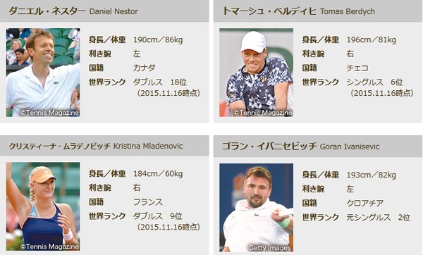 2015y12m02d_050216005