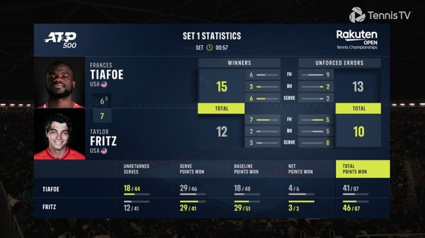 2022y10m10d_152715414