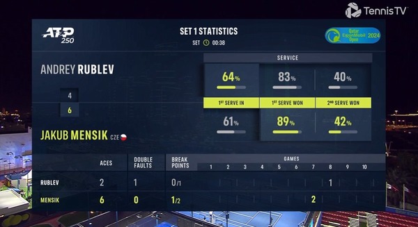 2024y02m23d_203119415