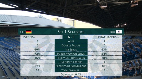 2021y08m01d_180134218