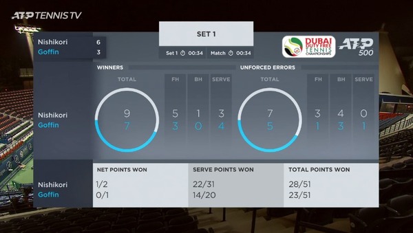 2021y03m17d_004605742