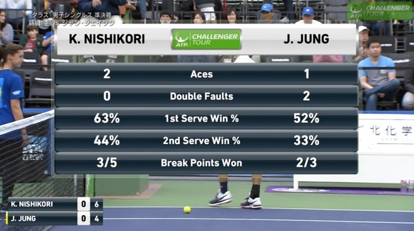 2018y02m03d_171324645