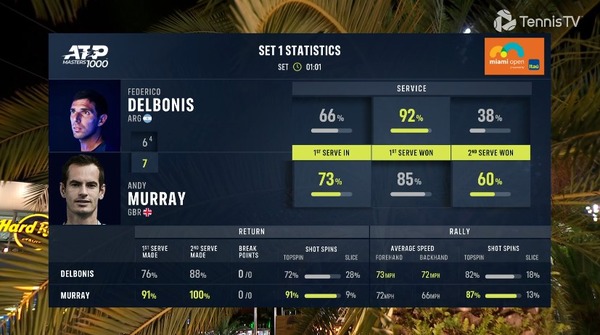 2022y03m25d_211547316