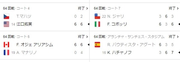 【朗報】シェルトン、「江口拓実」表記になる！！日本テニス強化くるか！？